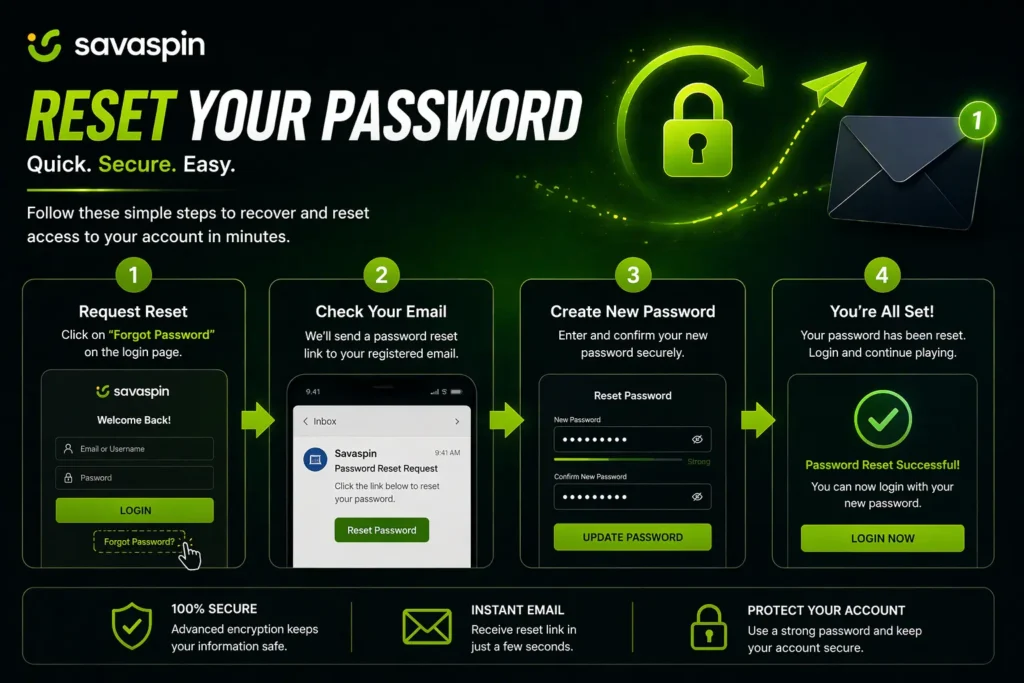 savaspin-mobile-login